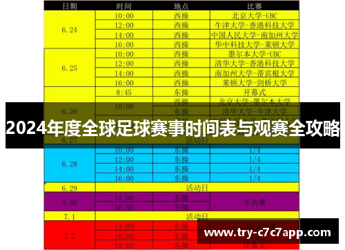 2024年度全球足球赛事时间表与观赛全攻略