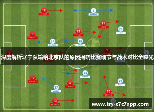 深度解析辽宁队输给北京队的原因揭晓比赛细节与战术对比全曝光 深度解析辽宁队输给北京队的原因揭晓比赛细节与战术对比全曝光