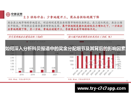 如何深入分析科贝报道中的奖金分配细节及其背后的影响因素 如何深入分析科贝报道中的奖金分配细节及其背后的影响因素