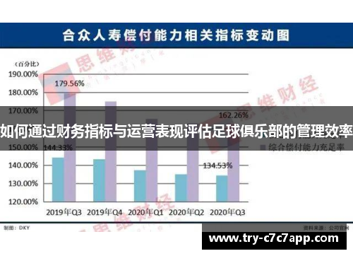 如何通过财务指标与运营表现评估足球俱乐部的管理效率 如何通过财务指标与运营表现评估足球俱乐部的管理效率