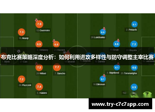 布克比赛策略深度分析:如何利用进攻多样性与防守调整主宰比赛 布克比赛策略深度分析:如何利用进攻多样性与防守调整主宰比赛