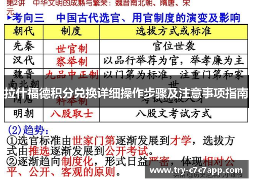 拉什福德积分兑换详细操作步骤及注意事项指南 拉什福德积分兑换详细操作步骤及注意事项指南