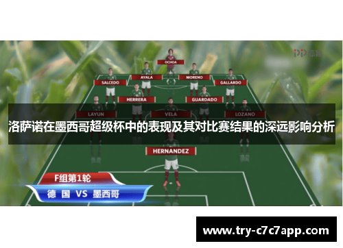 洛萨诺在墨西哥超级杯中的表现及其对比赛结果的深远影响分析
