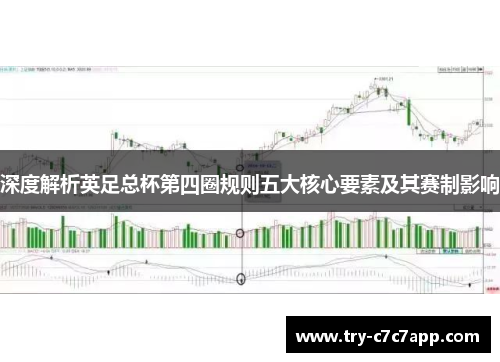深度解析英足总杯第四圈规则五大核心要素及其赛制影响 深度解析英足总杯第四圈规则五大核心要素及其赛制影响