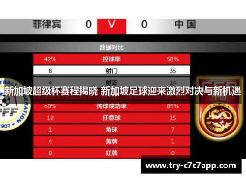 新加坡超级杯赛程揭晓 新加坡足球迎来激烈对决与新机遇