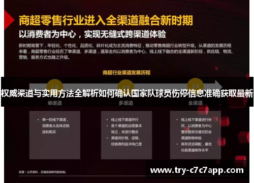 权威渠道与实用方法全解析如何确认国家队球员伤停信息准确获取最新 权威渠道与实用方法全解析如何确认国家队球员伤停信息准确获取最新